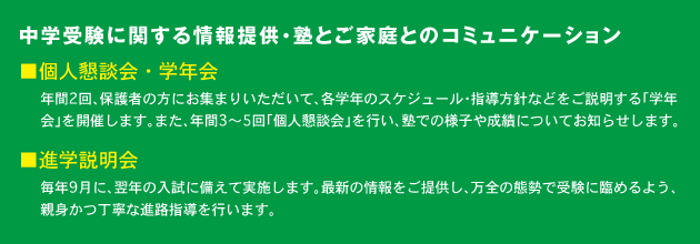 中学受験に関する情報提供・塾とご家庭とのコミュニケーション